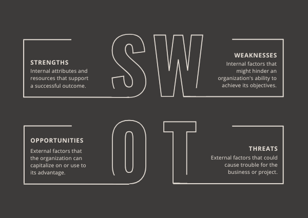 Mortality & Life Contingencies Analysis